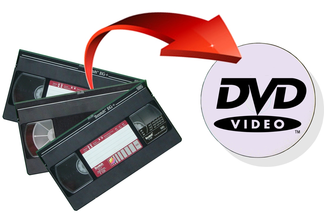 convert TAPE TO DVD - digital-den